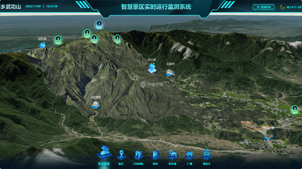 科尔沁右翼中倾斜摄影技术在旅游规划中的应用？